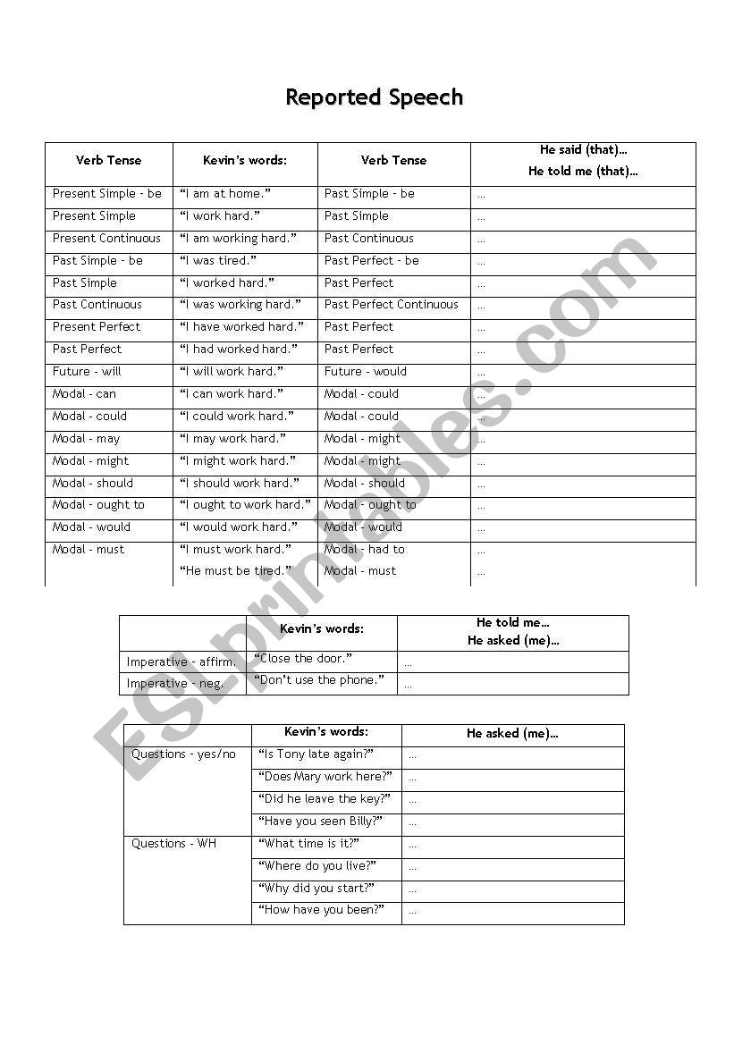 reported speech assignment pdf