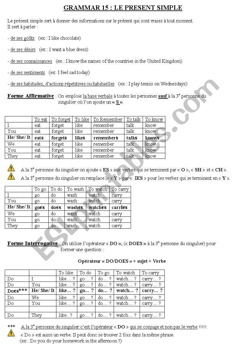 Present Simple worksheet