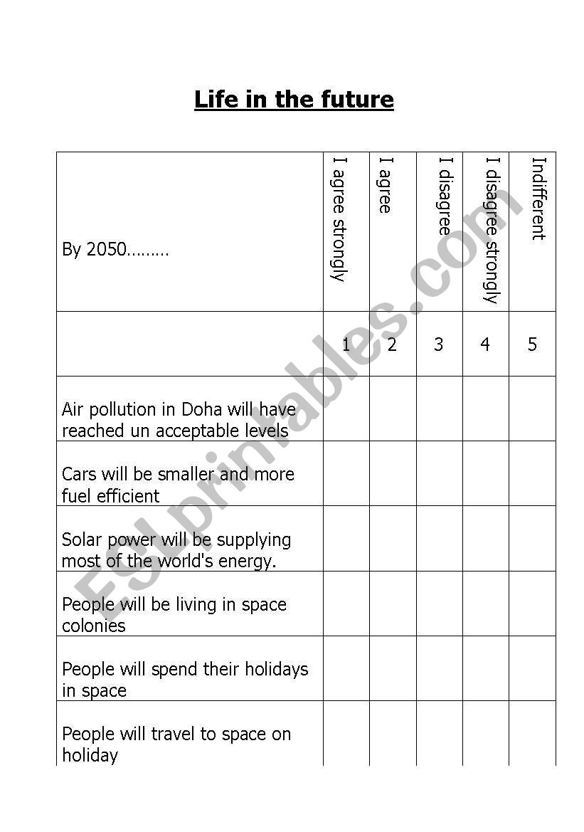 Life in the future worksheet