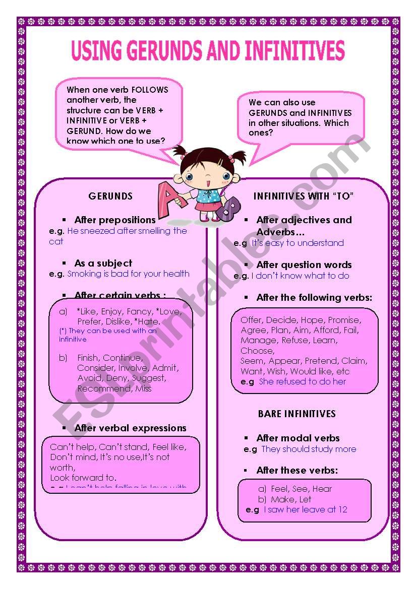 using gerunds and infinitives worksheet