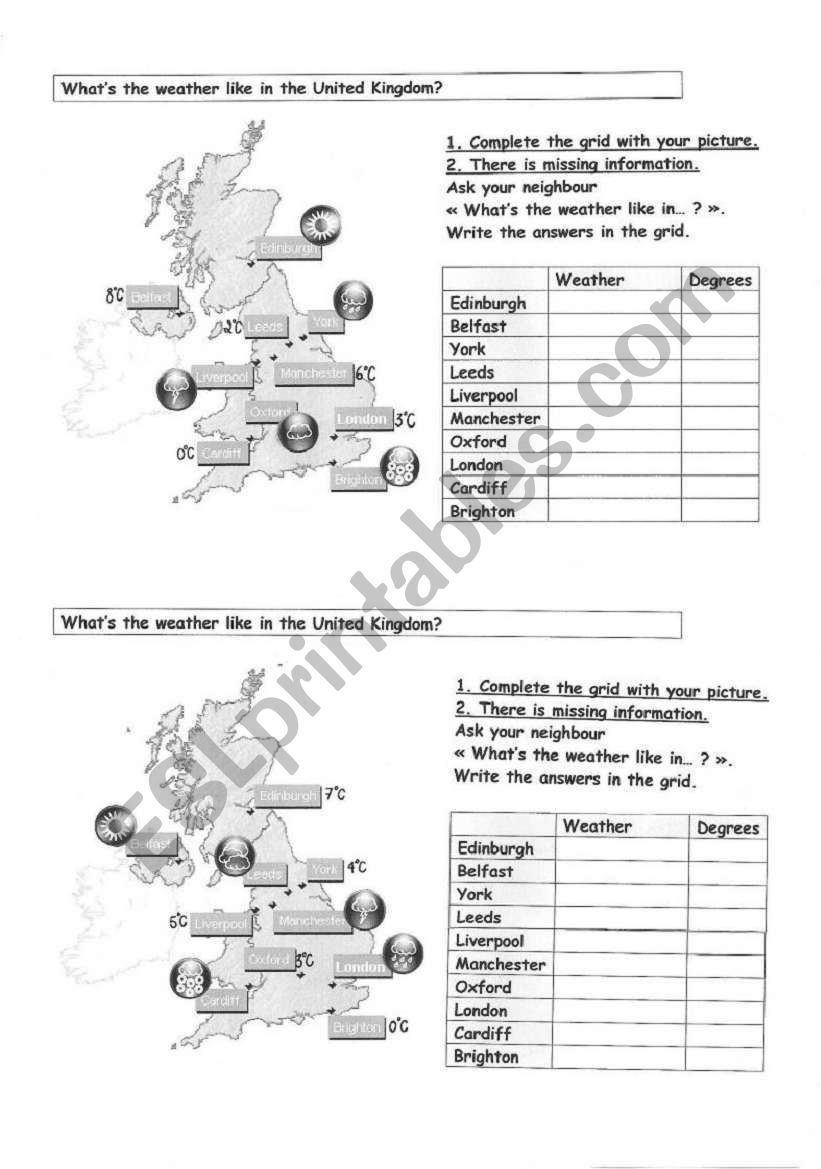 pair work- weather worksheet