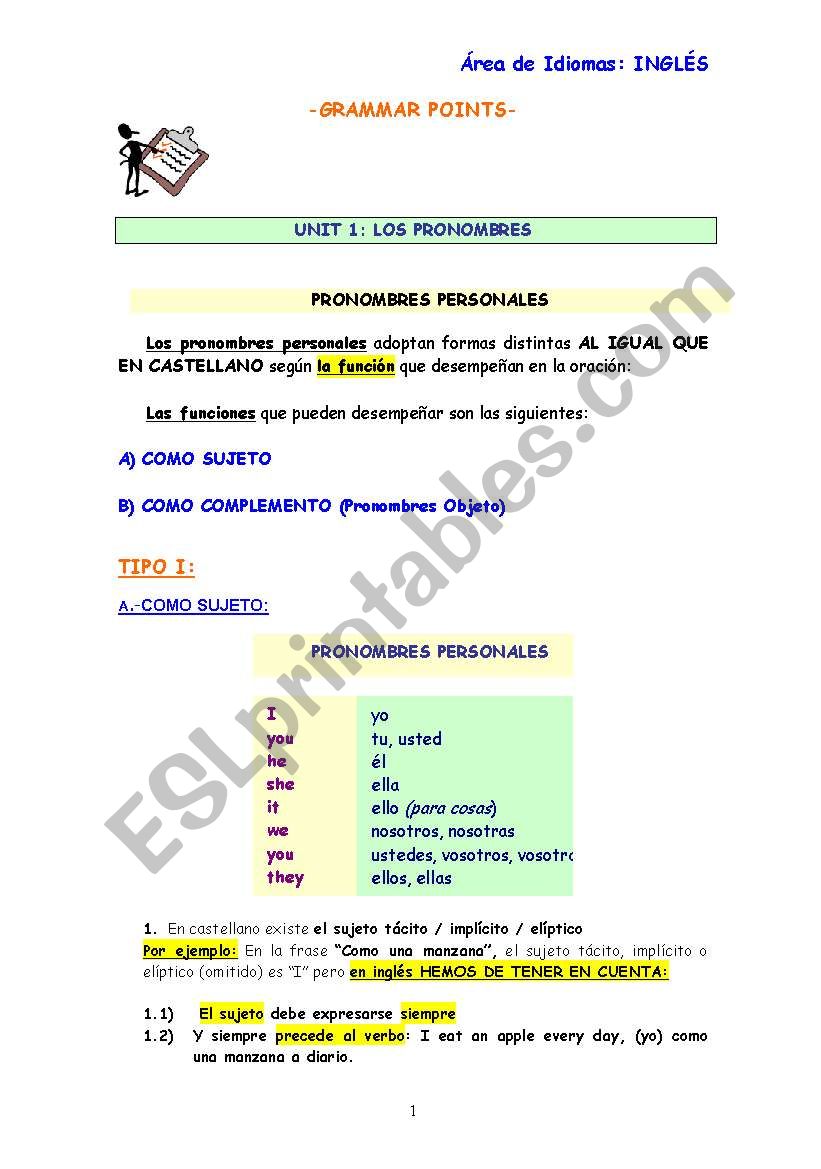 THE PRONOUNS worksheet