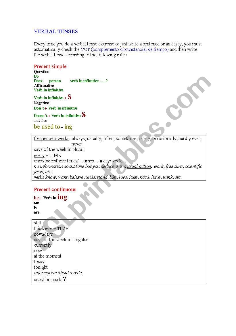 clues for verbal tenses worksheet