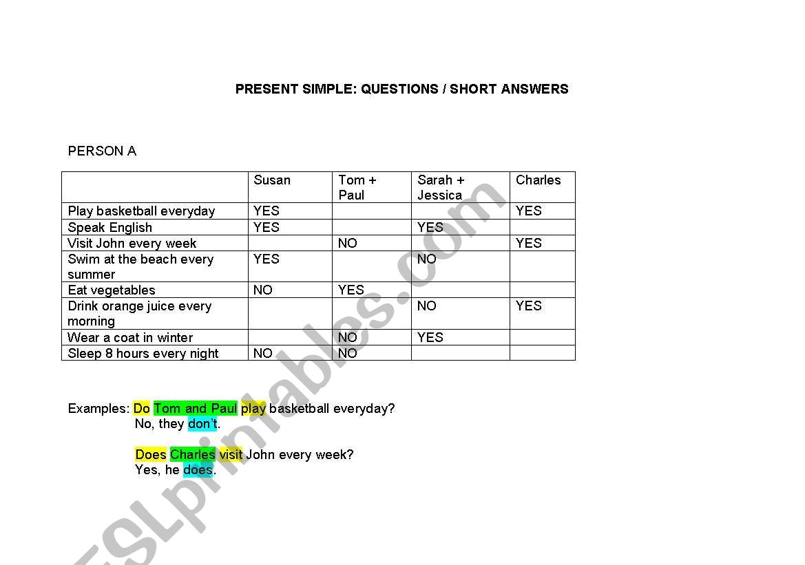 Oral activity present simple worksheet