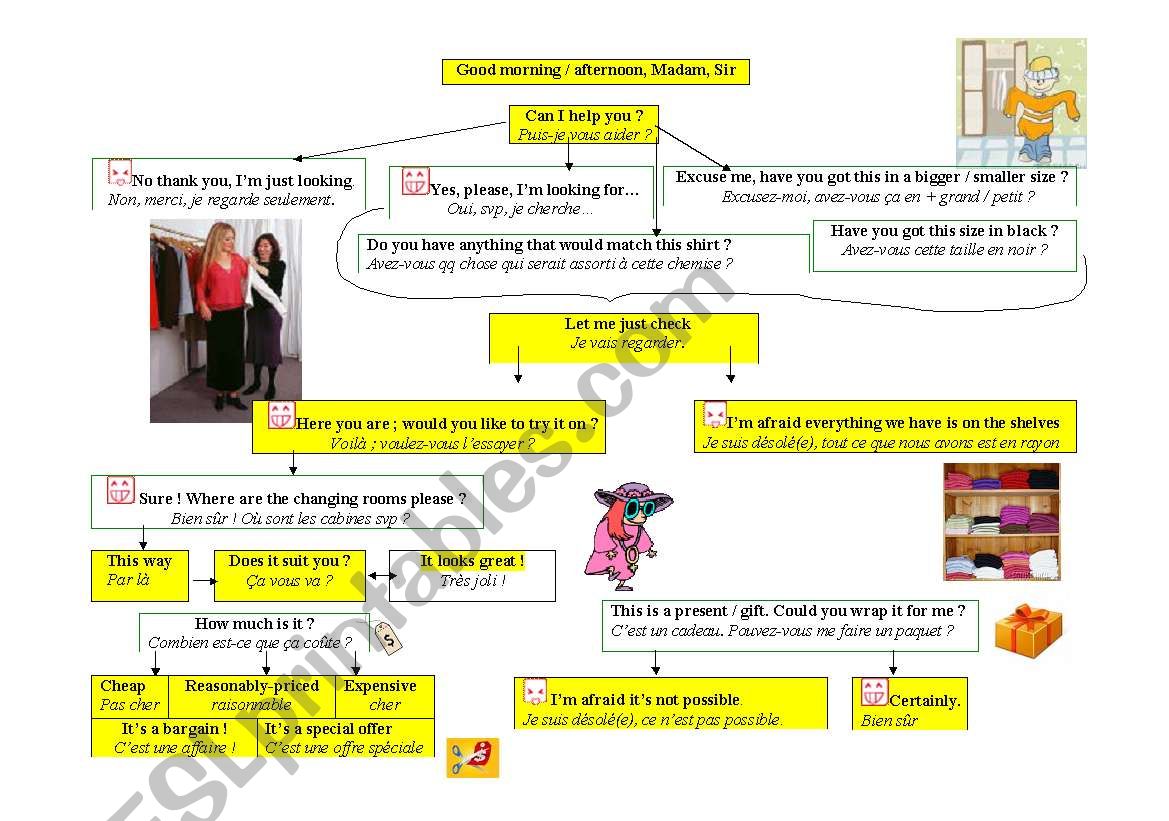 SHOPPING PHRASES worksheet