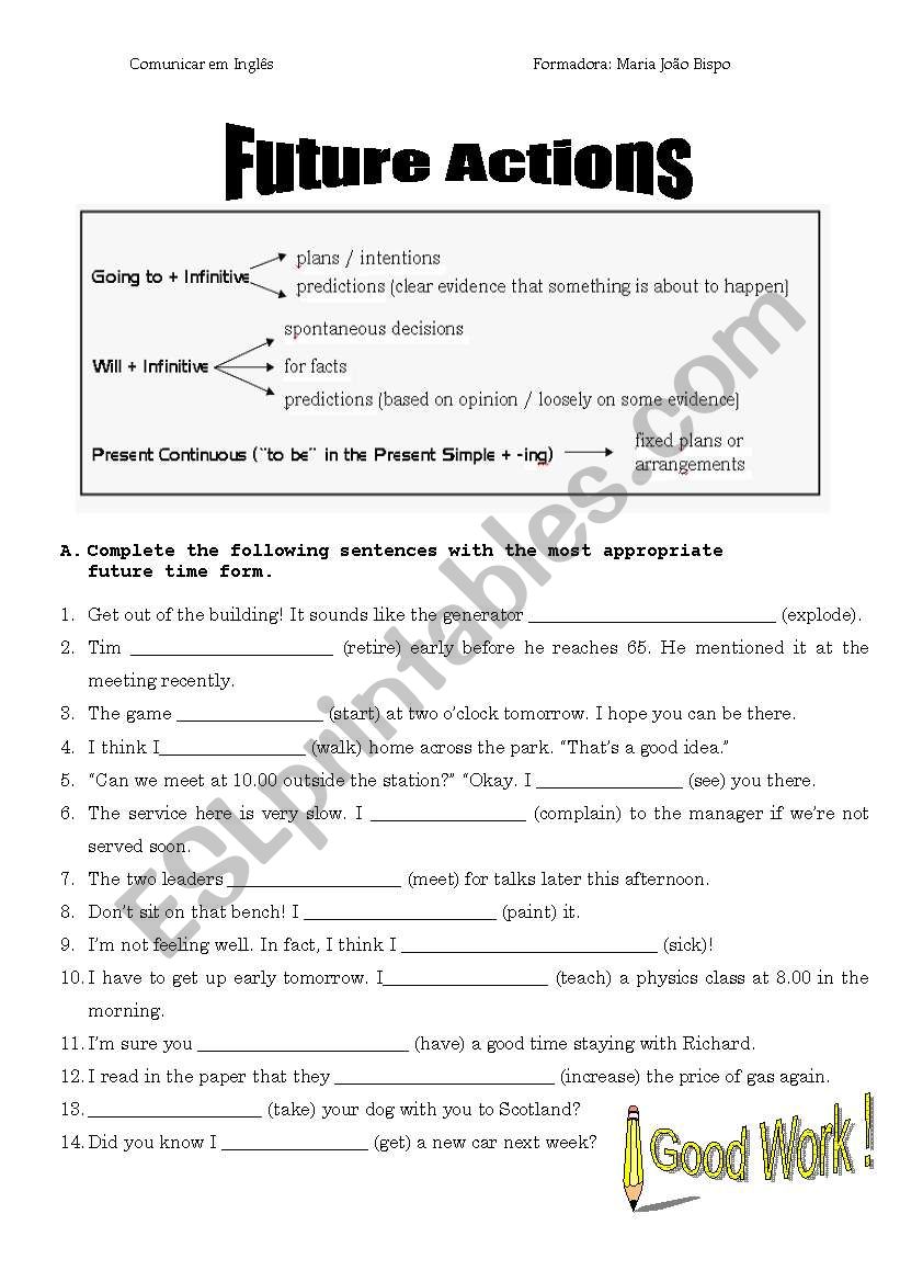 future worksheet