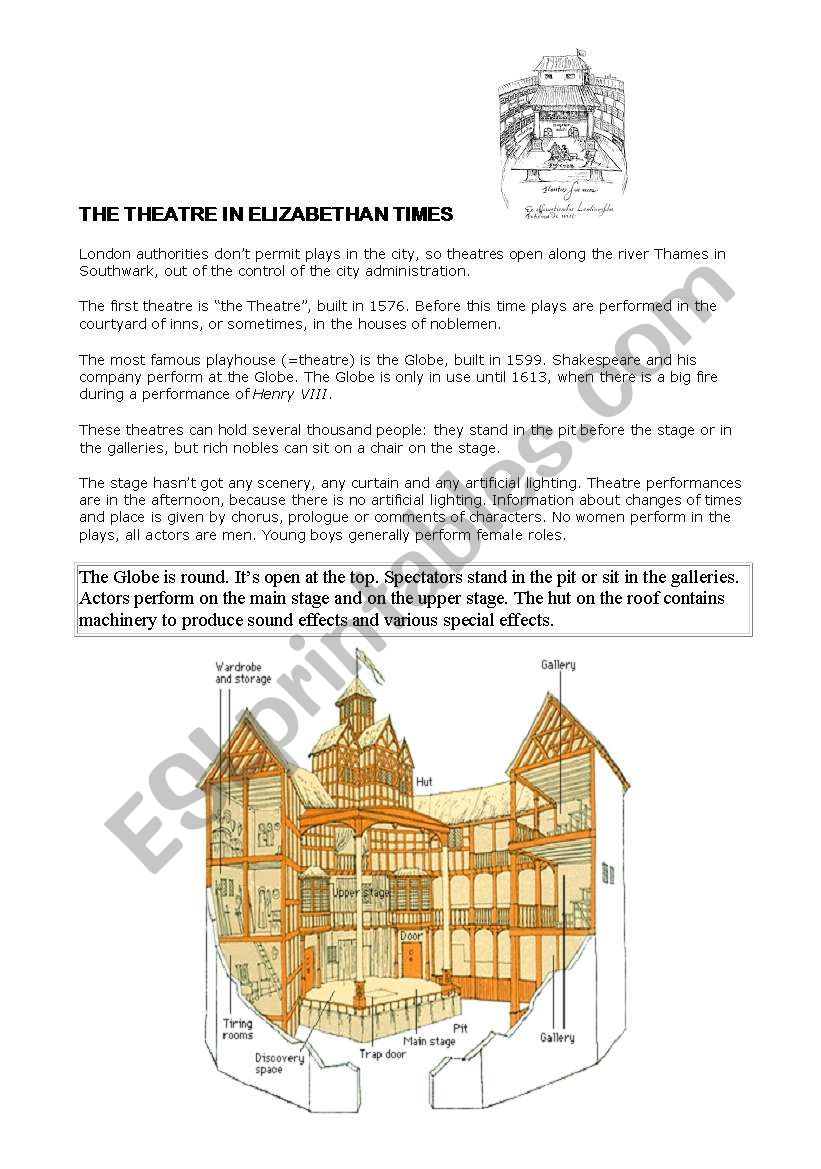 The Globe Theatre  worksheet