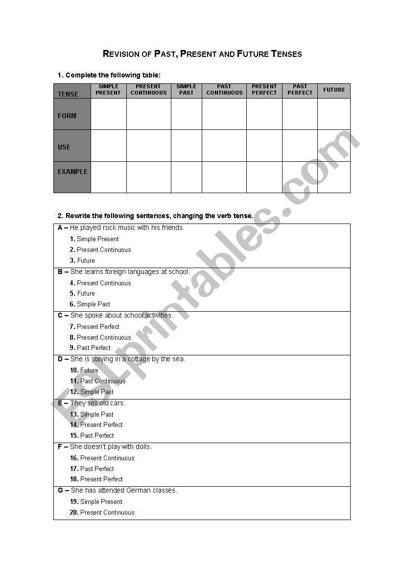 Revision of verb tenses worksheet