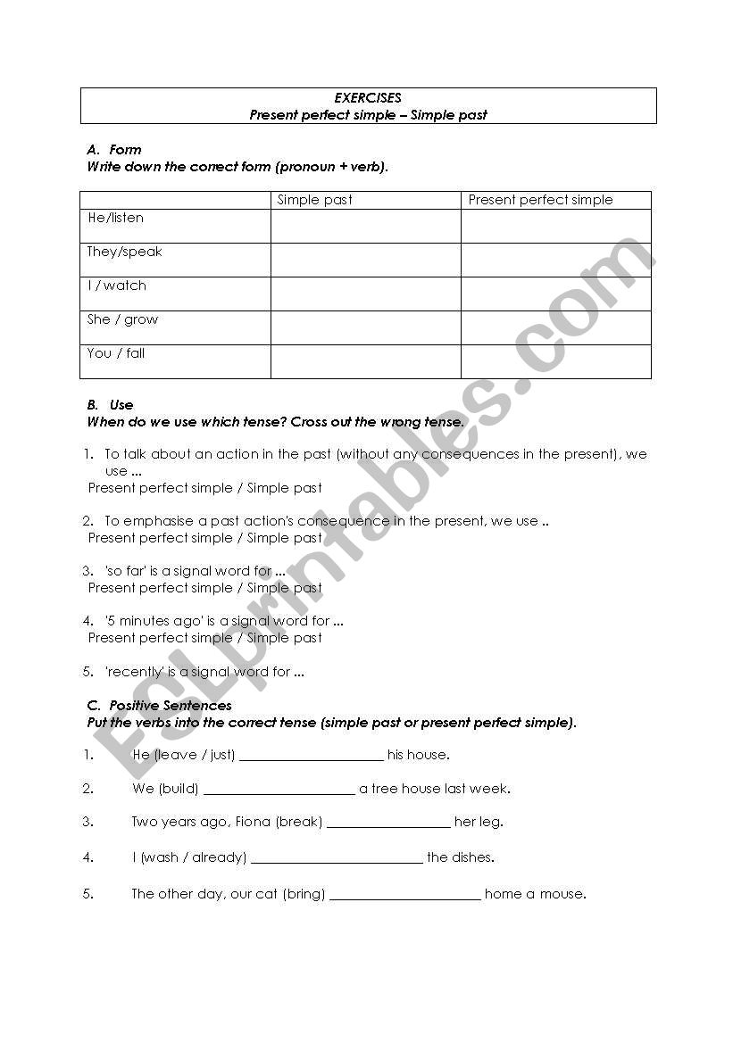 Exercises on Present perfect simple vs. Present perfect continuous