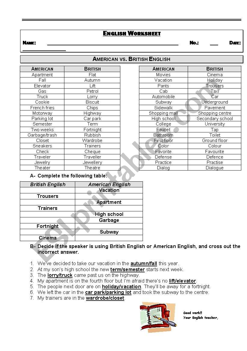 British and American English worksheet