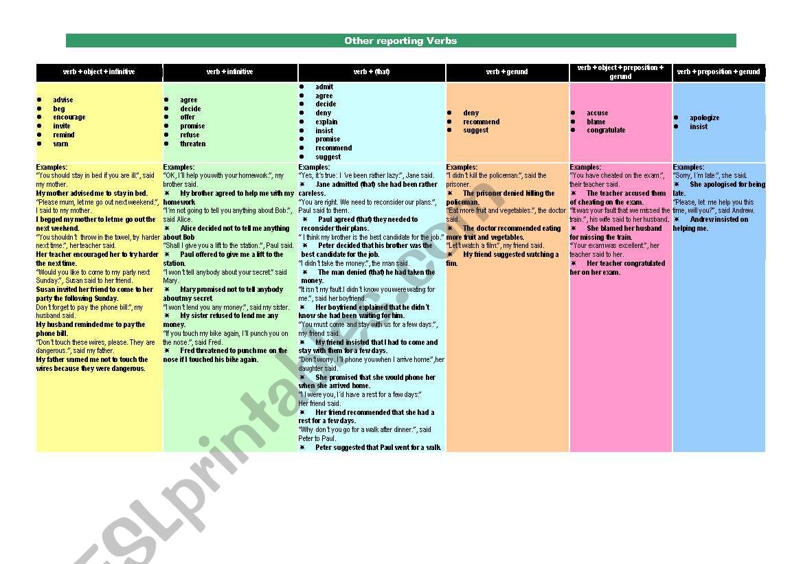 In order words worksheet