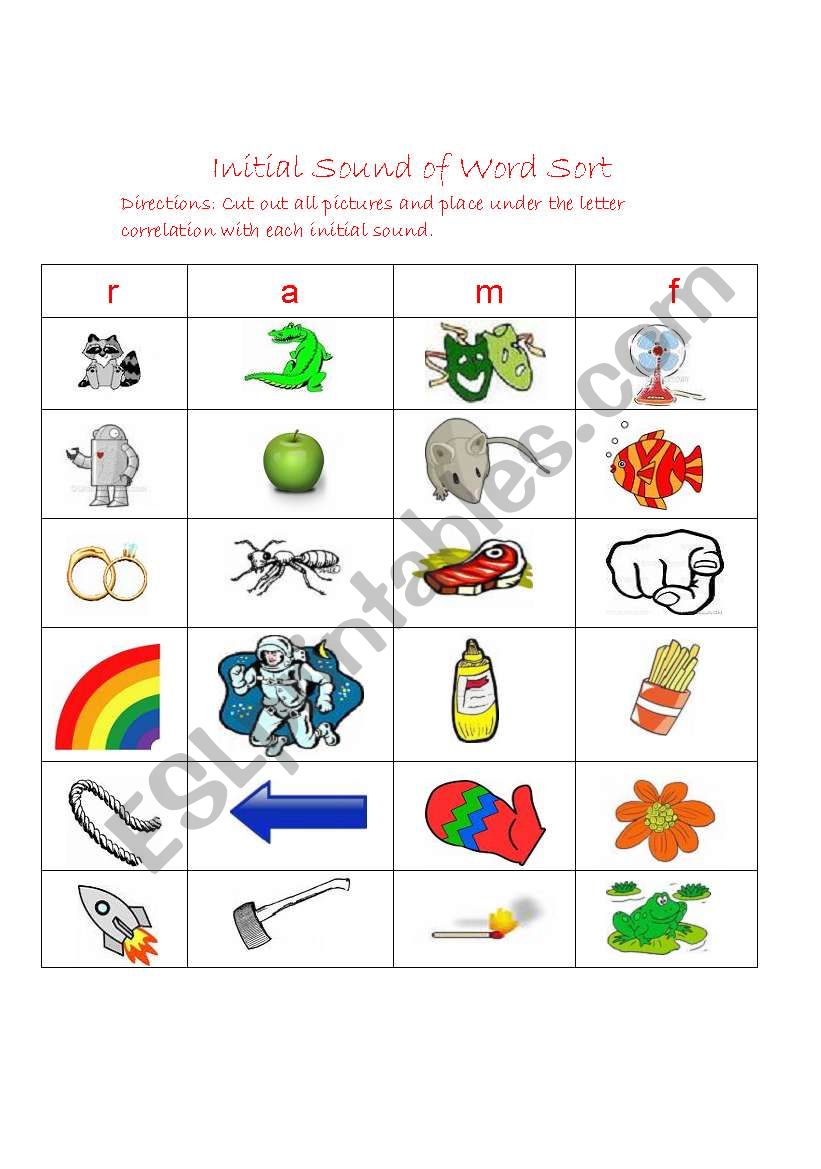 Initial Sound Word Sort: R, A, M, F