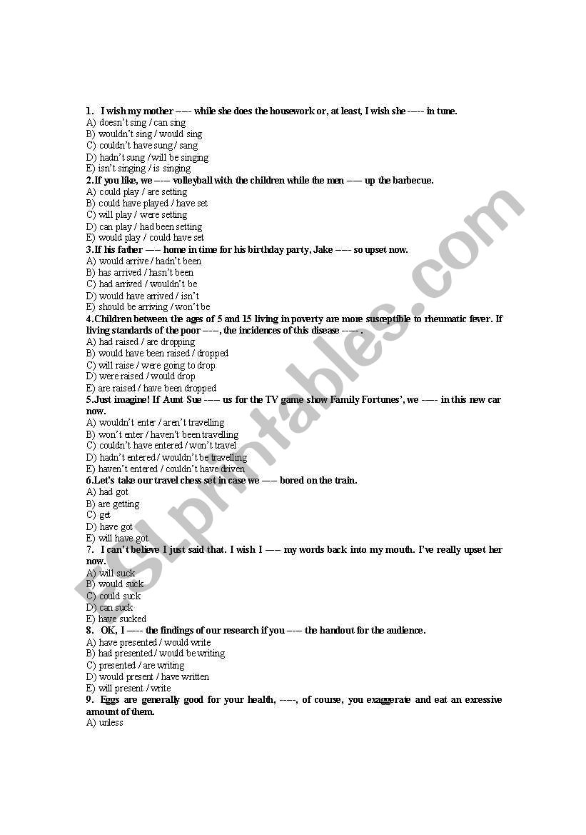 CONDITIONAL AND WISH CLAUSES 5_MCQs