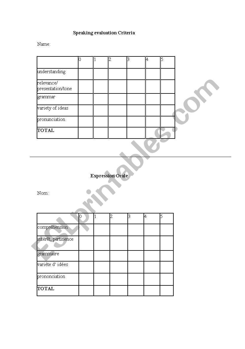 Speaking evalution criteria worksheet