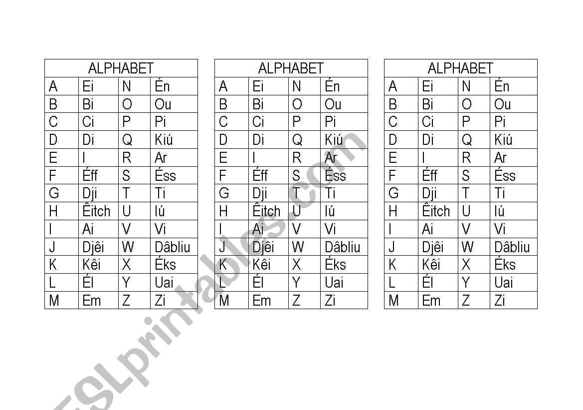 Alphabet worksheet