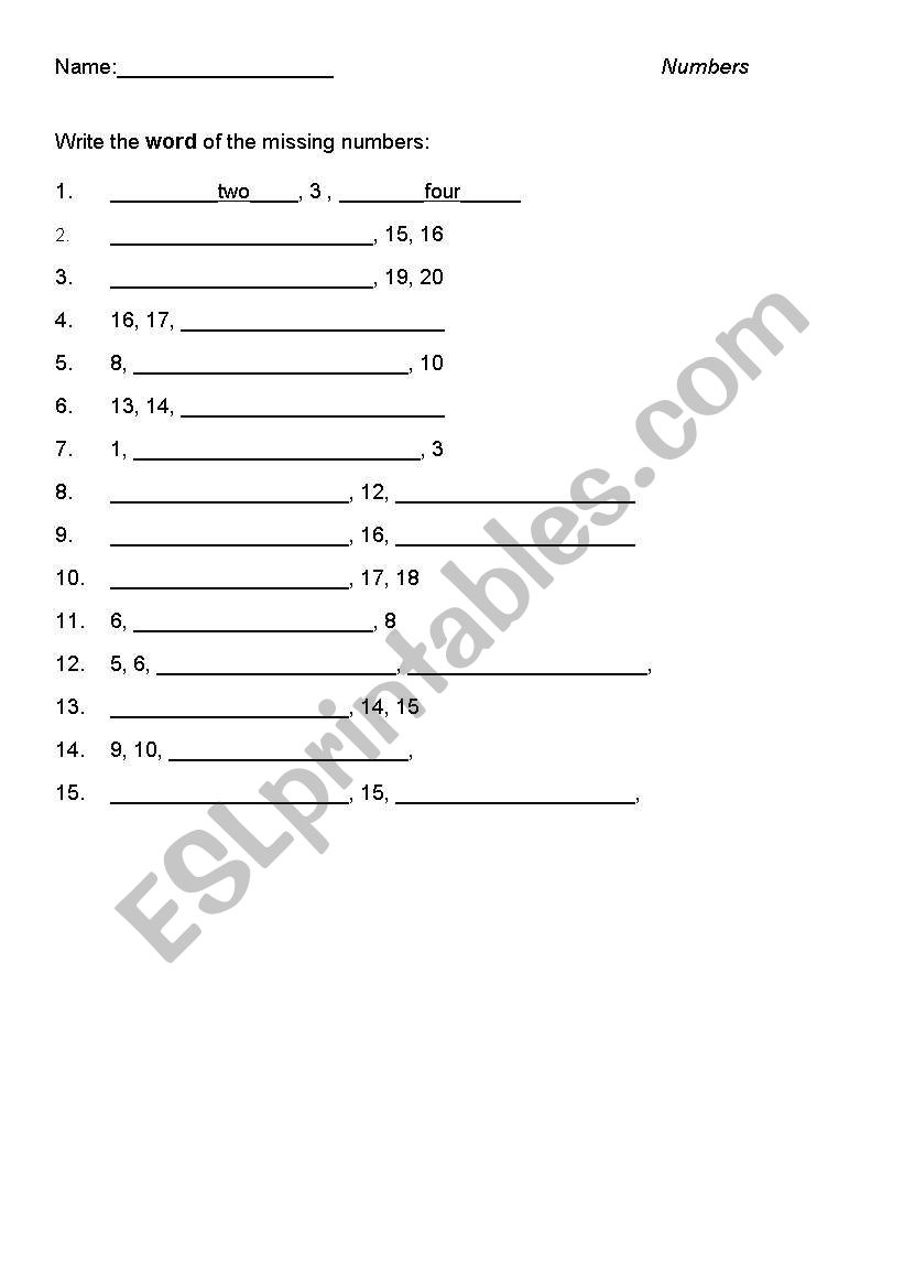 Writing the Number Words worksheet