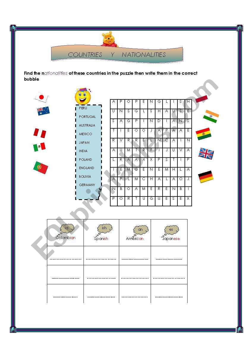 Countries and nationalities worksheet