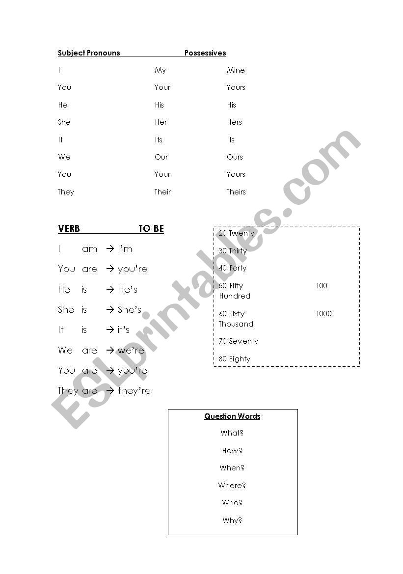 To be and possessives worksheet