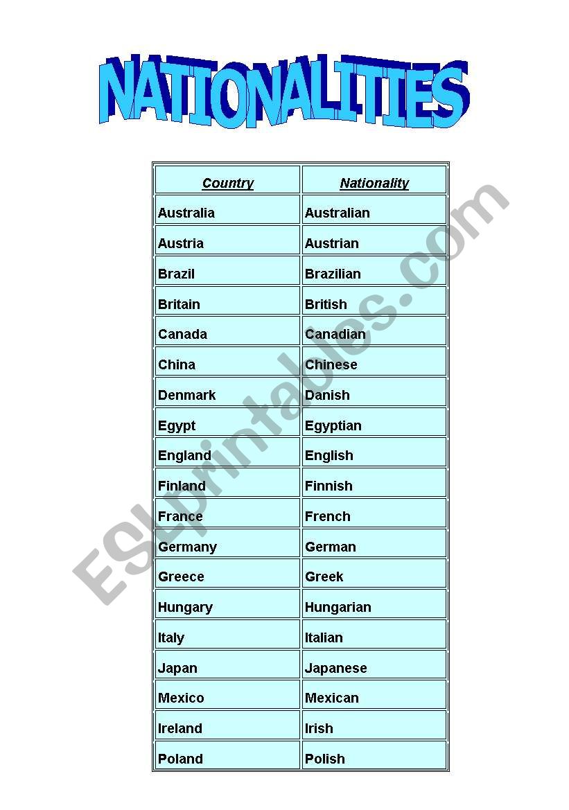 NATIONALITIES AND FLAGS worksheet