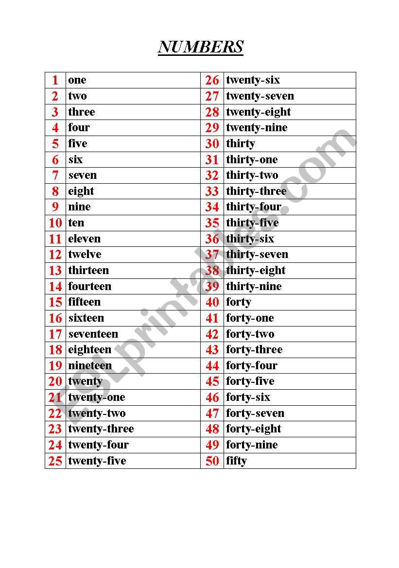 NUMBERS 1-100 worksheet