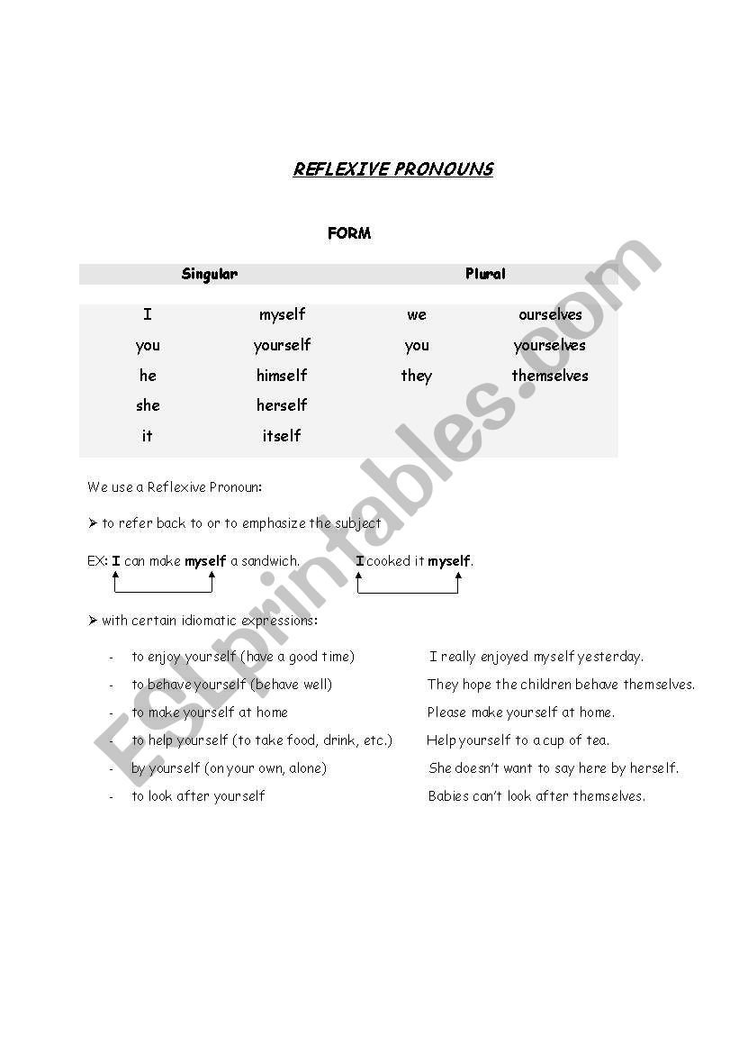 Reflexive pronouns worksheet