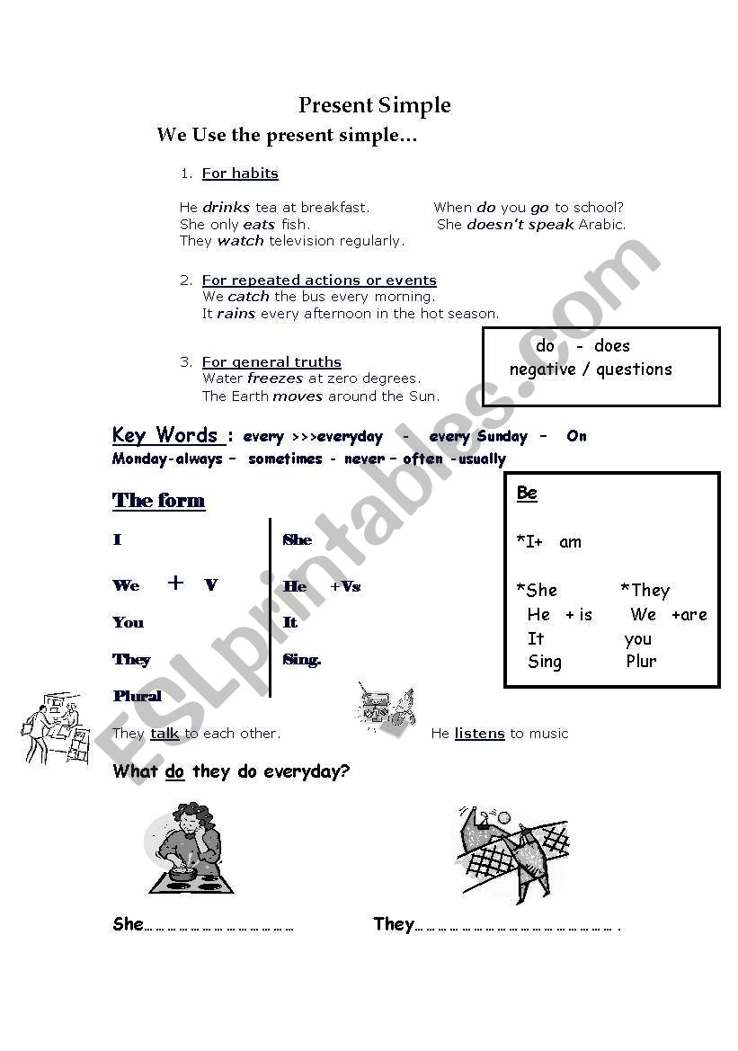 Present Simple worksheet