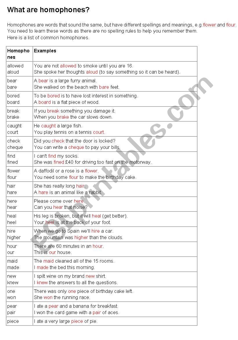 homephones worksheet