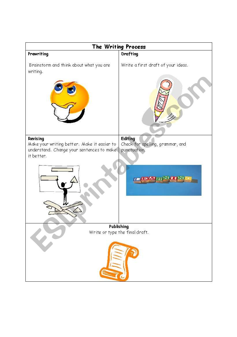 The Writing Process worksheet