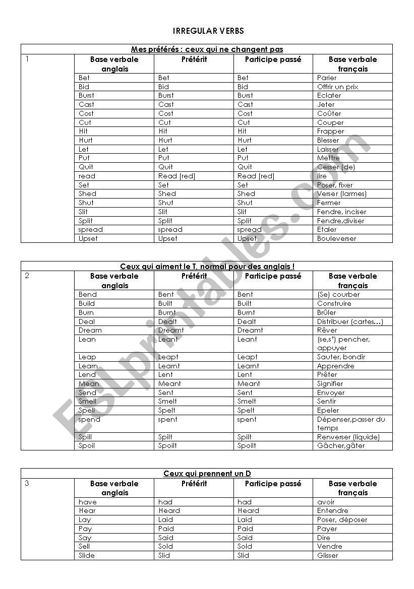 Irregular verbsÂ´ chart worksheet