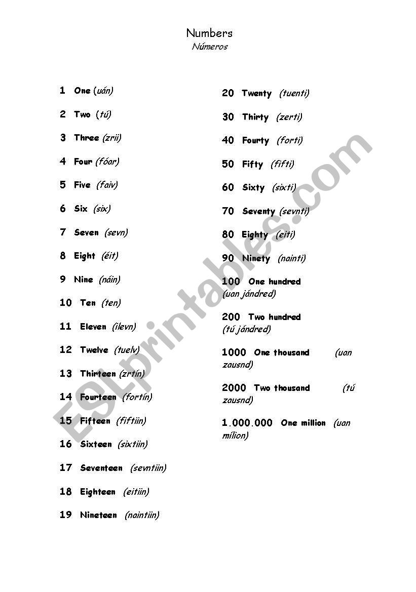 English Numbers for Spanish Speakers 