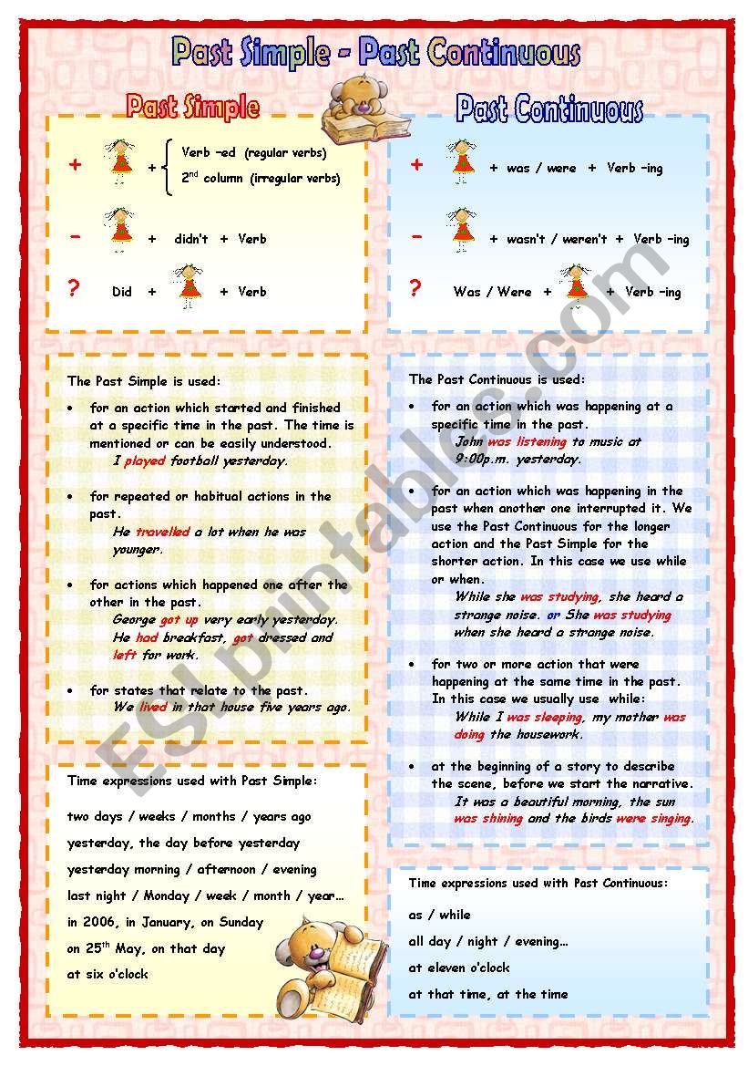Past simple - Past continuous worksheet