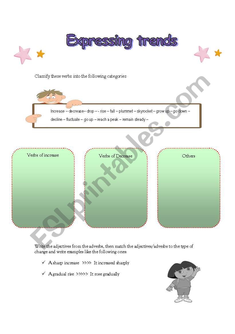 Expressing trends worksheet