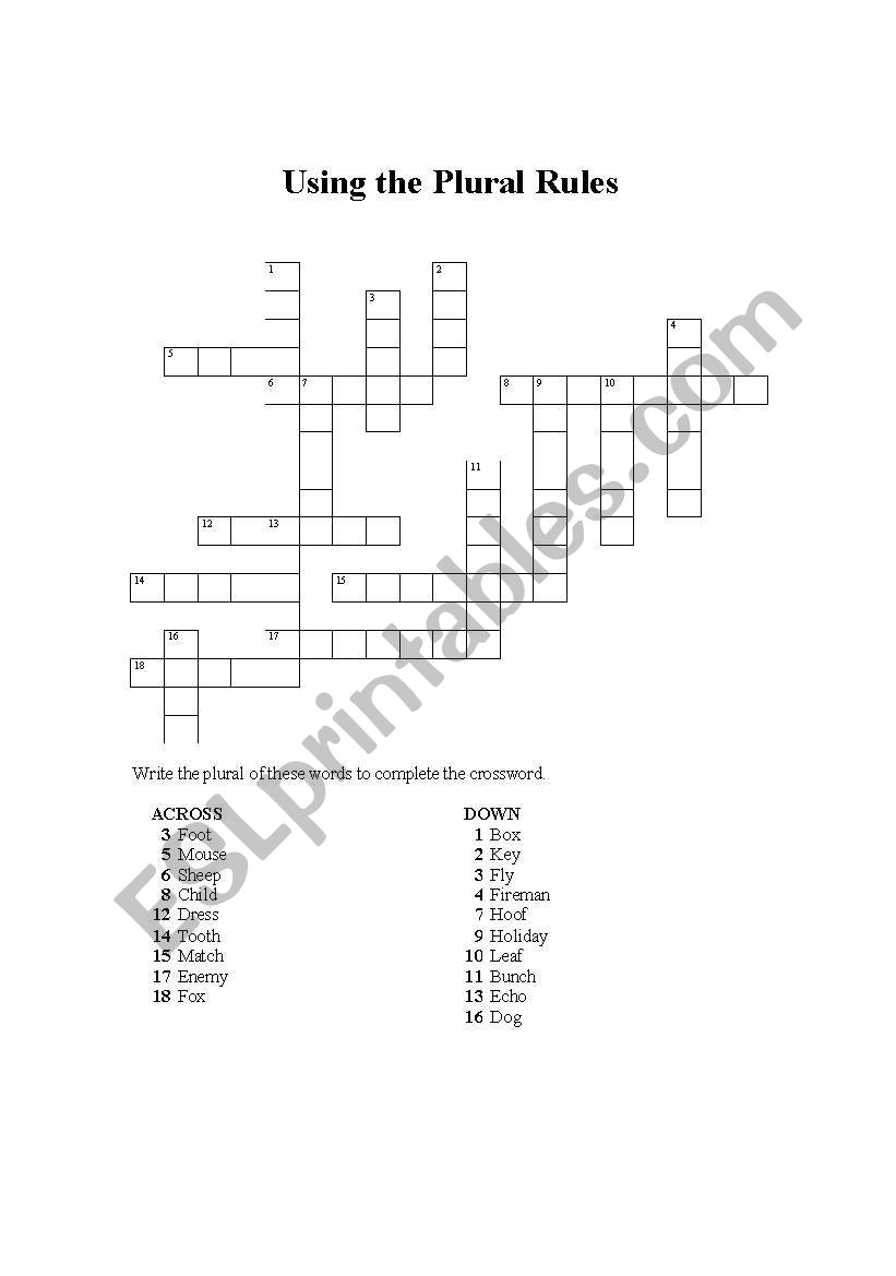 Using the Plural Rules worksheet