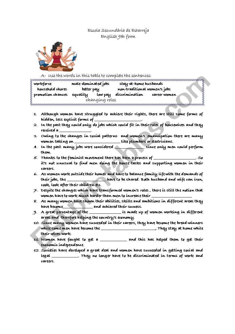 womens roles worksheet