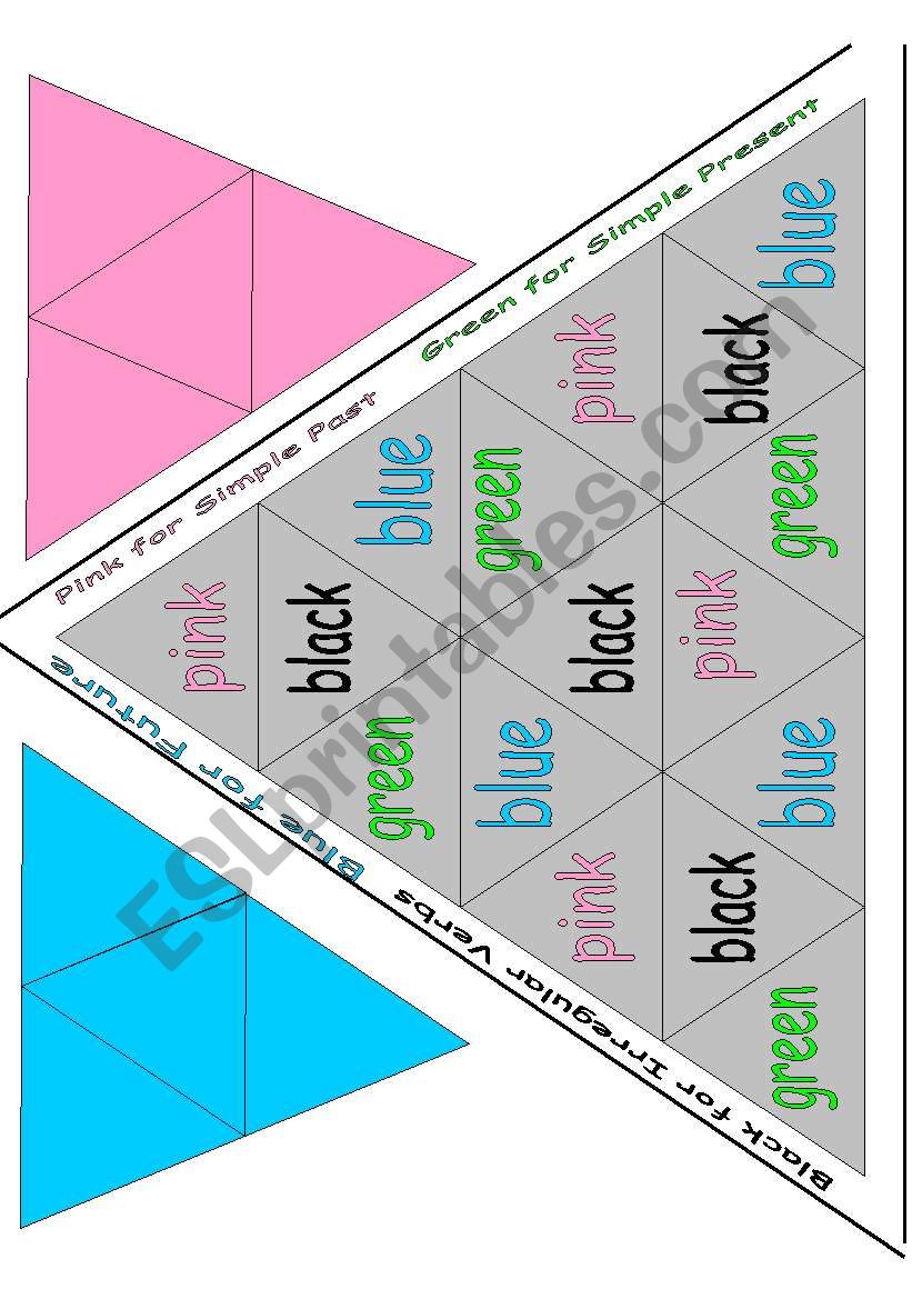 The Three Simple Tenses Board Game PART 2 of 4