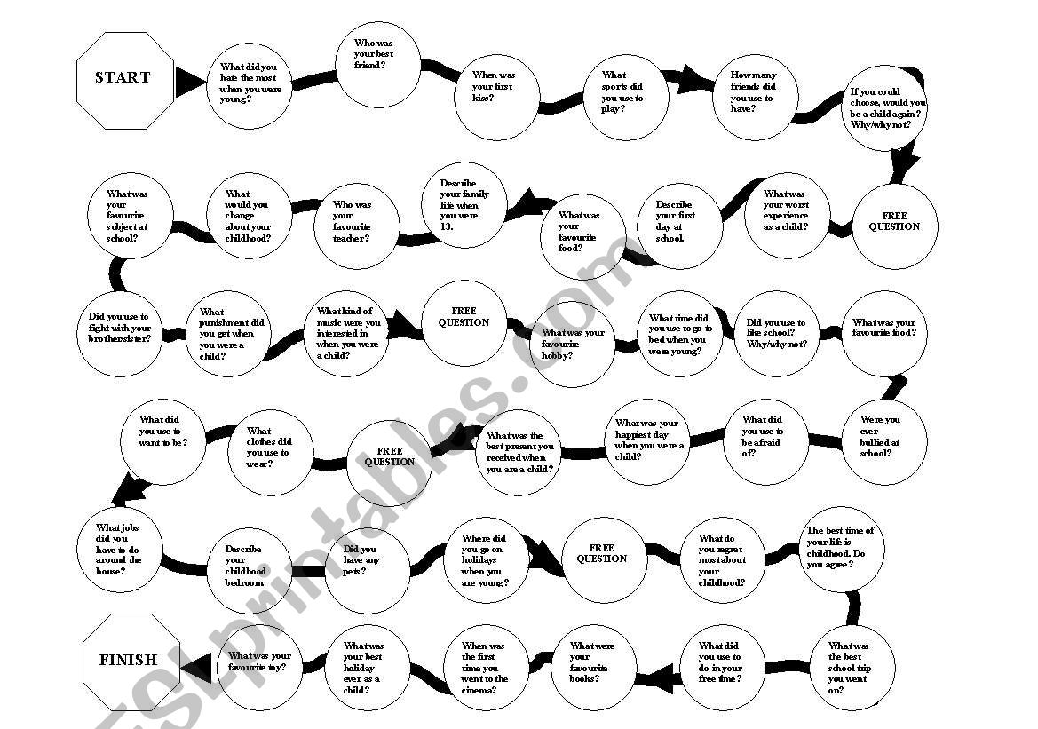 Childhood speaking board game worksheet