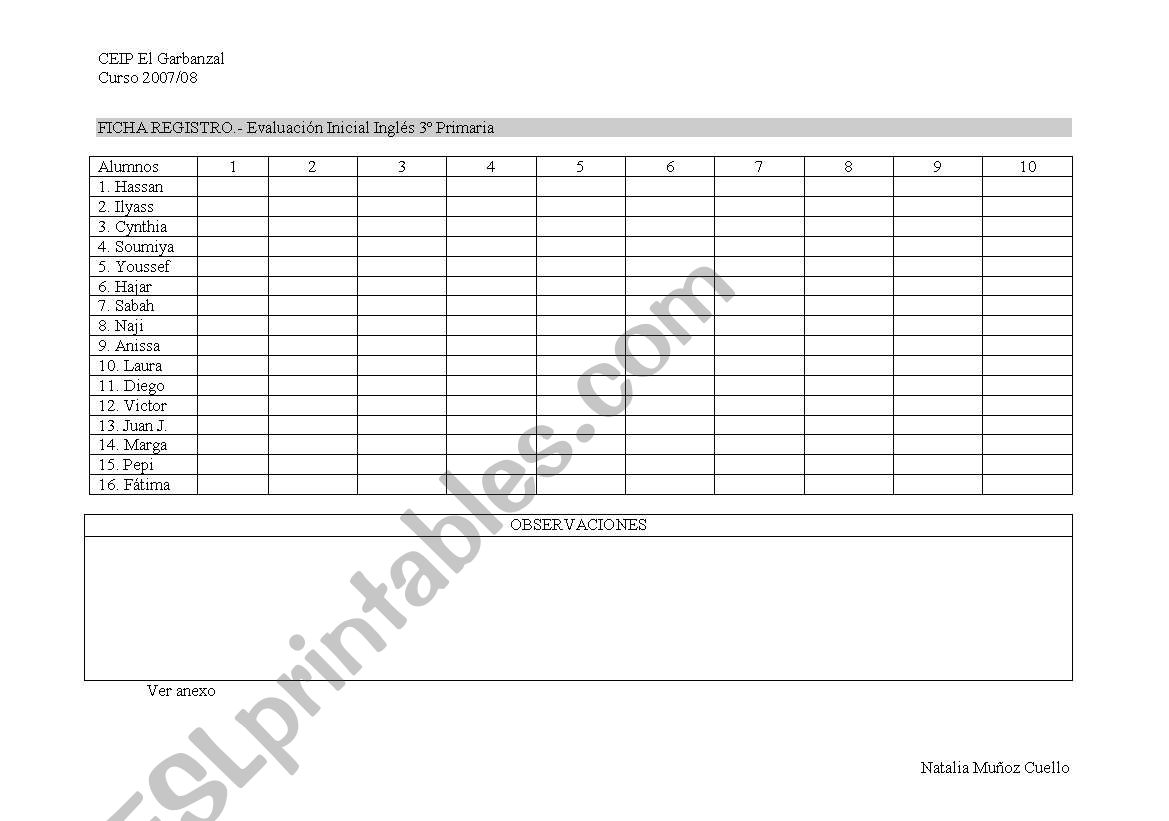 Registro evaluacion inicial 3 primaria