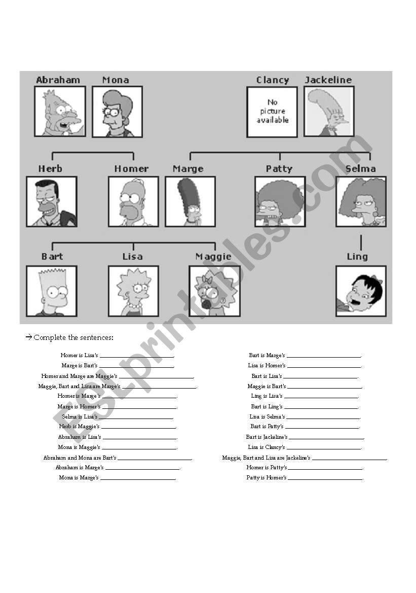 Simpsons family tree worksheet