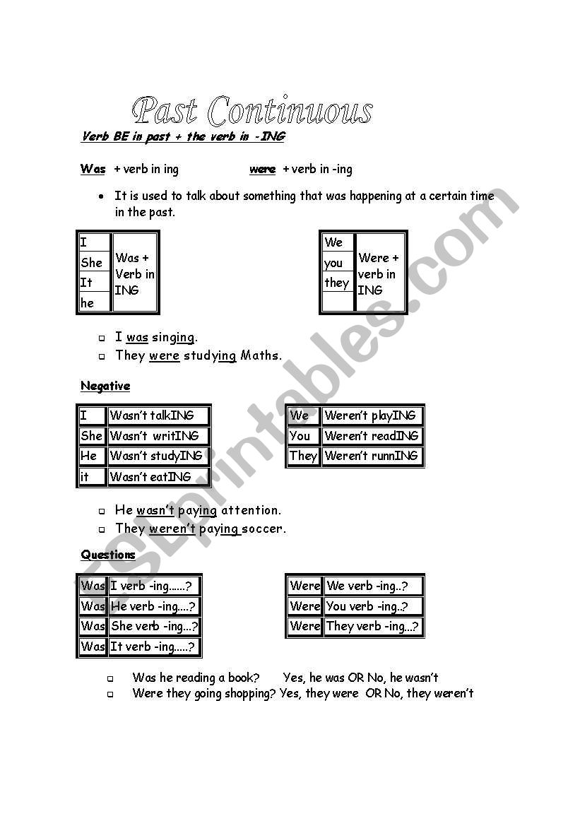 Past continuous worksheet