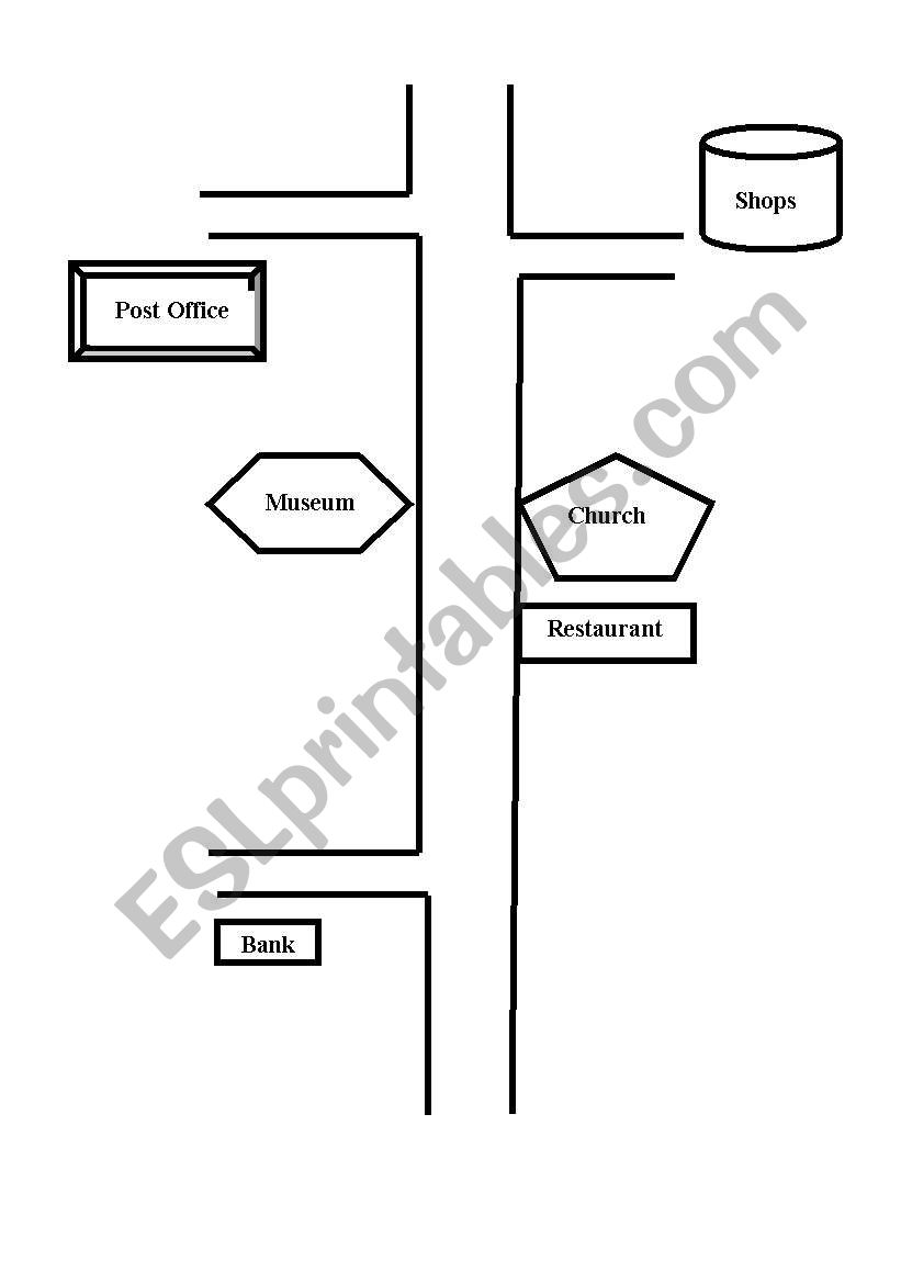 Directions worksheet