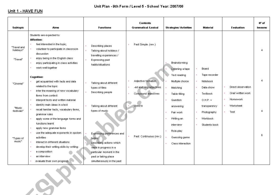 Plan worksheet