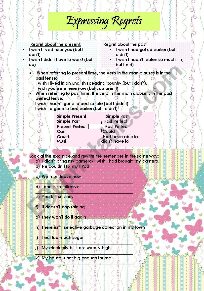 Expressing Regrets - WISH worksheet