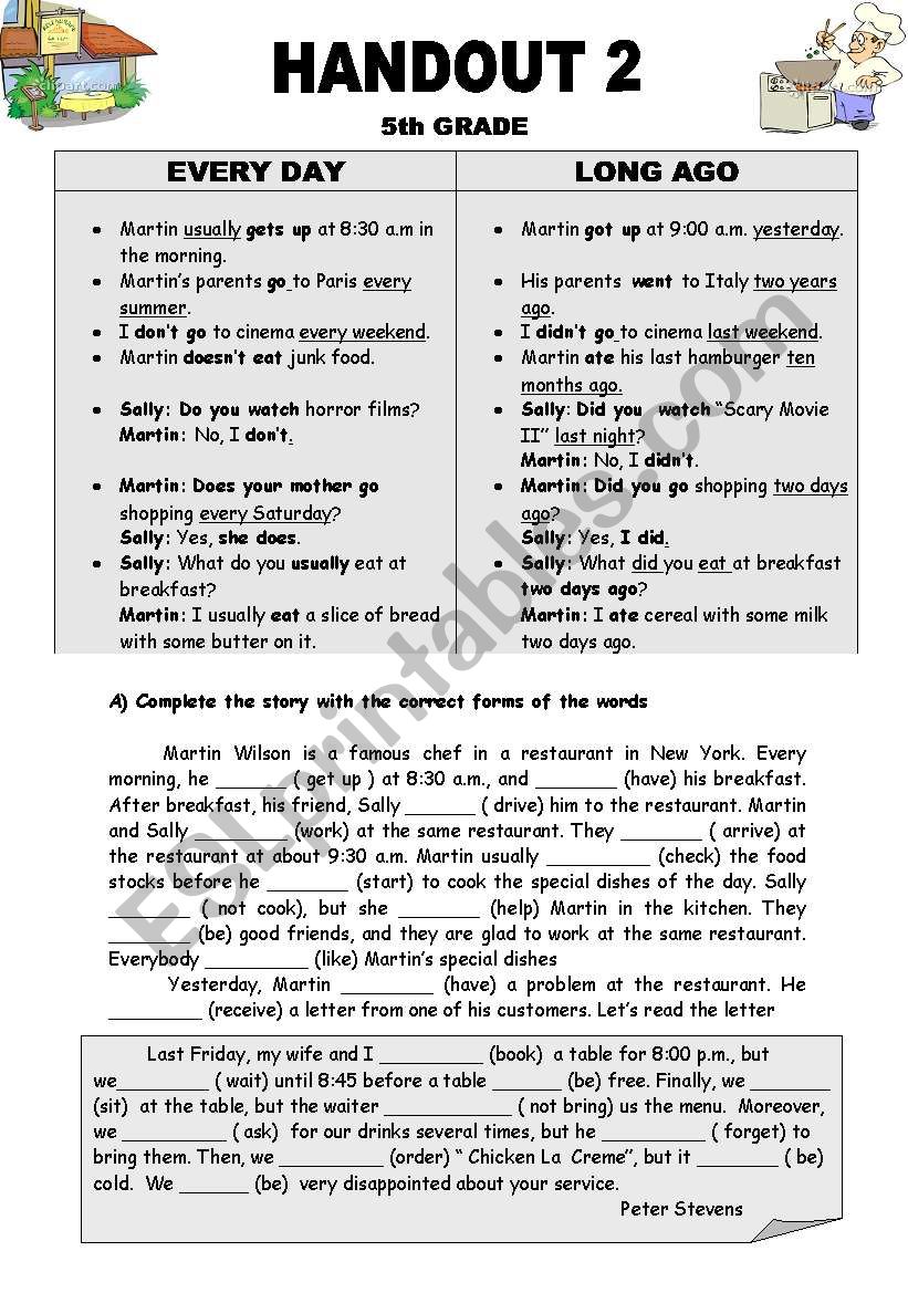 Present Simple Vs Past Simple Tense ESL Worksheet By Miss Cakar