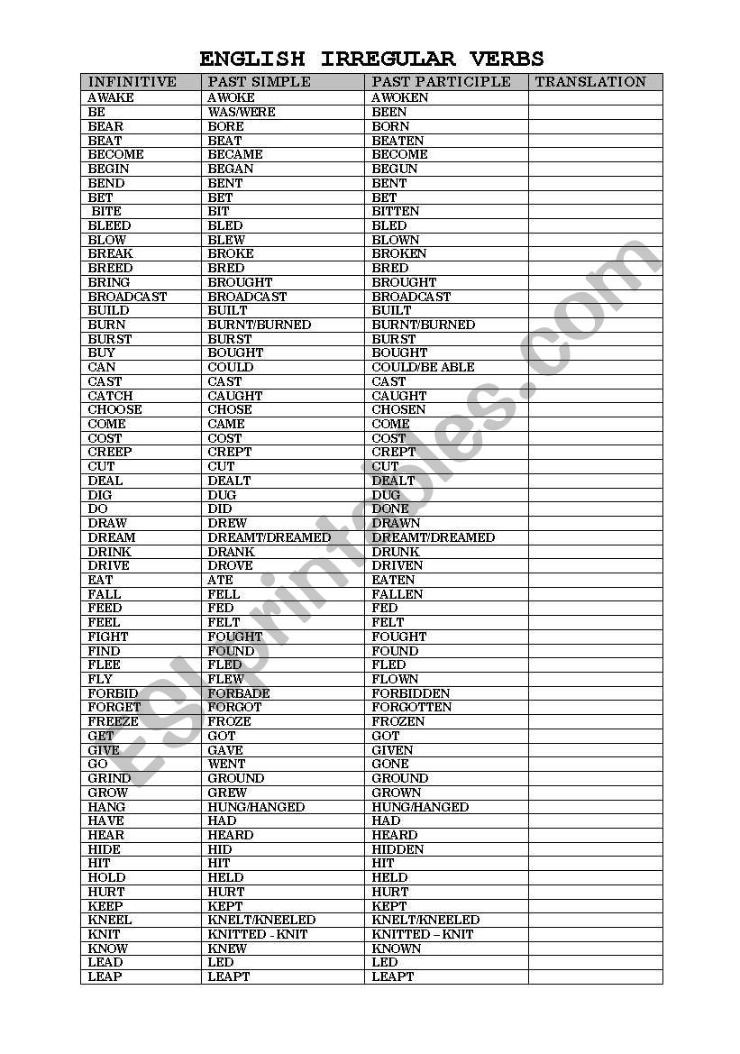 A LIST OF ENGLISH IRREGULAR VERBS