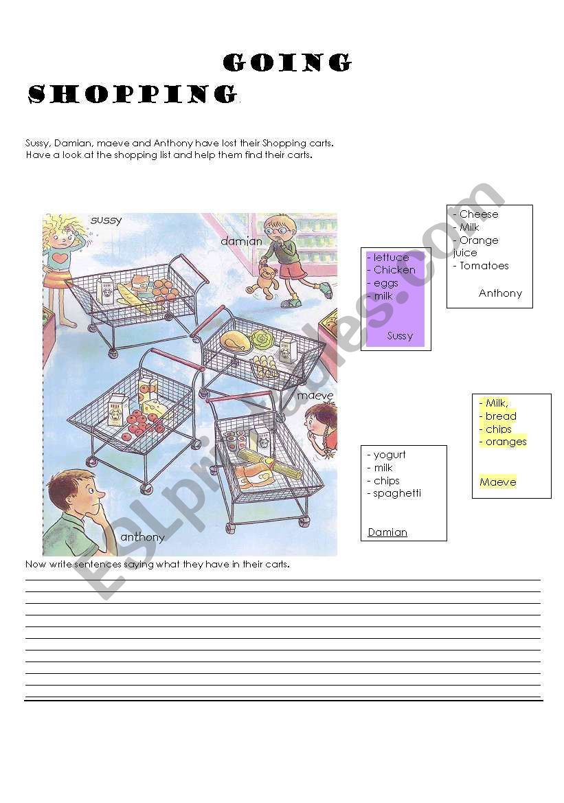 going shopping worksheet