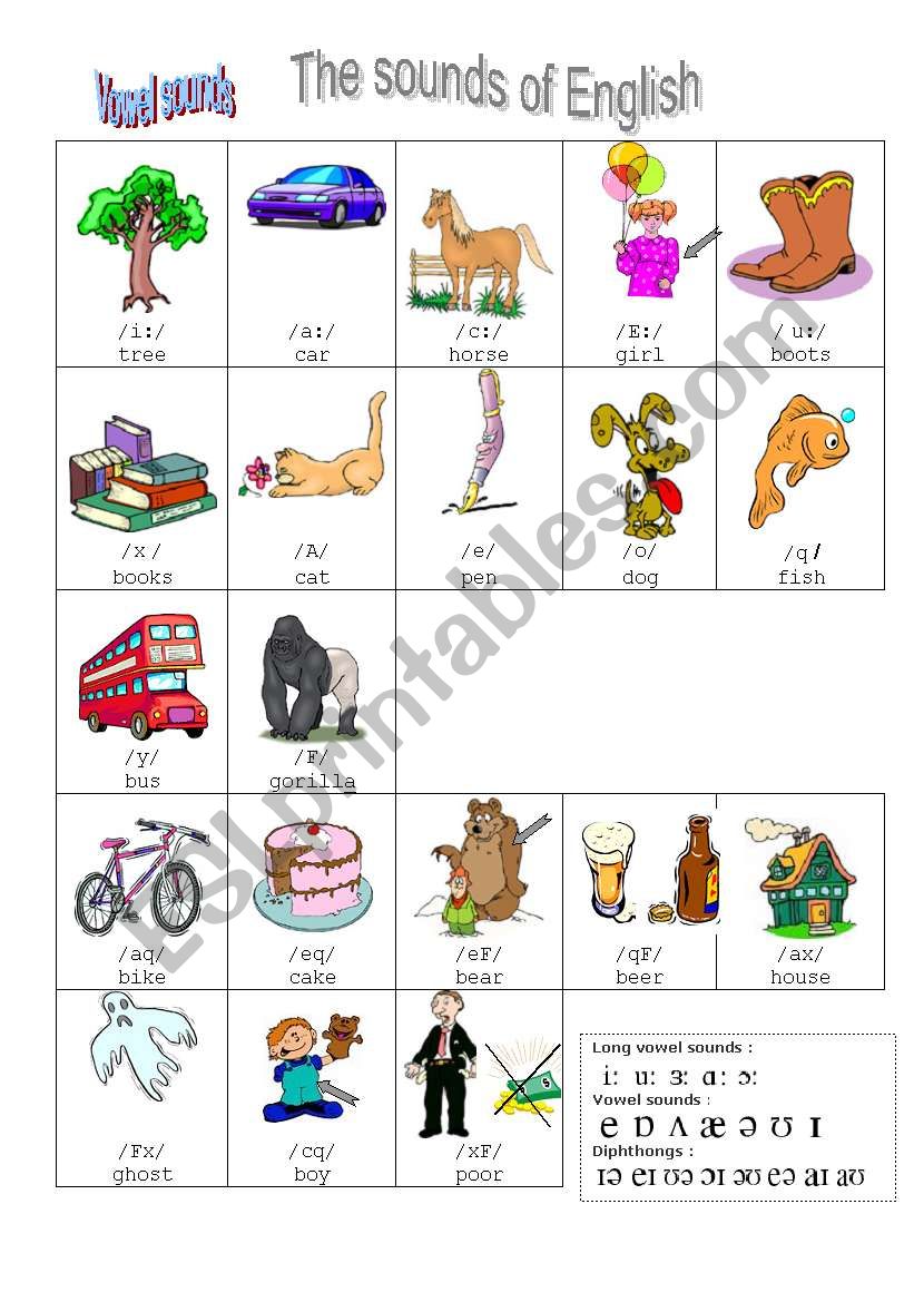 vowels of English with answers.