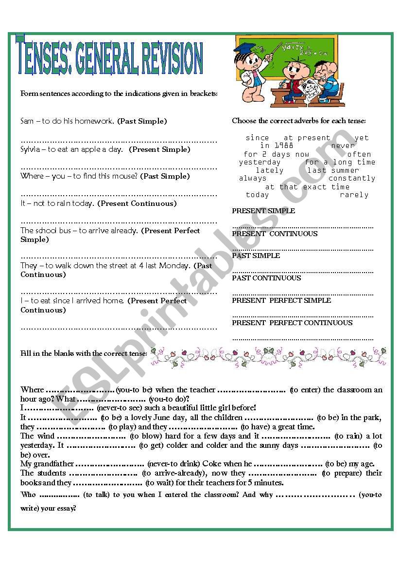 TENSES - GENERAL REVISION worksheet