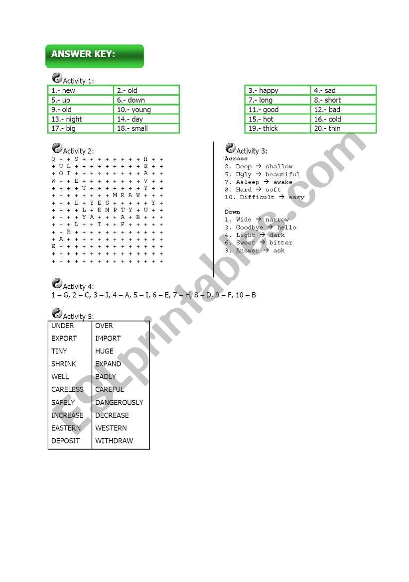 Opposites 4/4 Answer Key worksheet