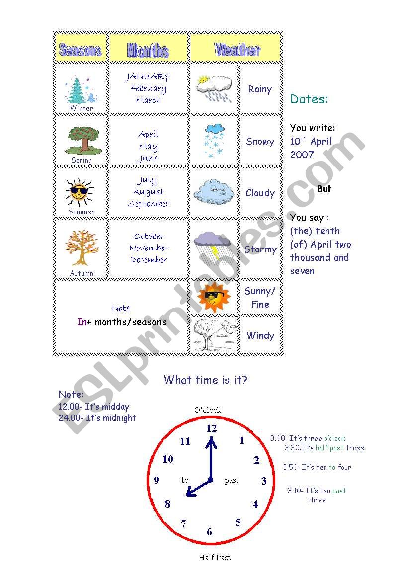 Weather, Seasons, Months and Time