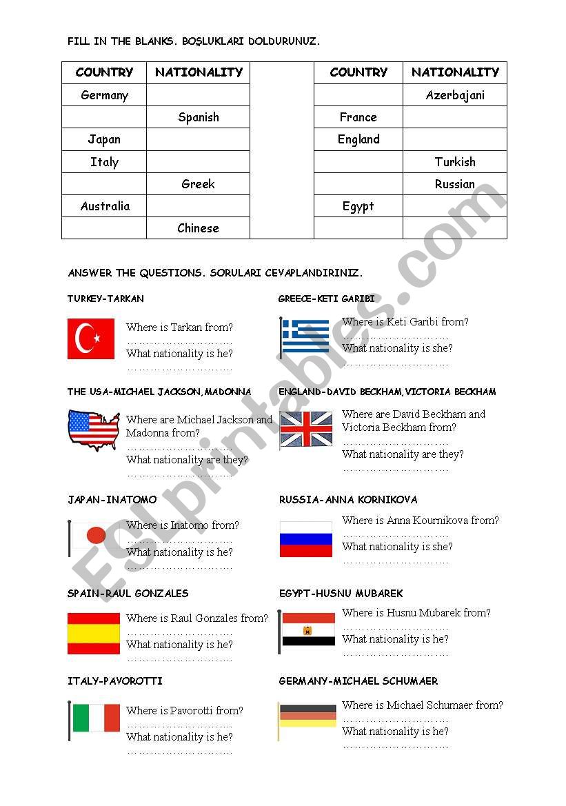 countries and nationalities worksheet